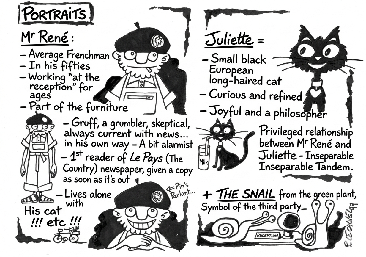 Clickable image providing access to the comic strip gallery. This image is a presentation page featuring the main characters, Mr Martin and his cat Juliette, not to mention Henri the snail from the green plant. It also depicts their everyday adventures and misadventures, addressing social issues through drawings and text.